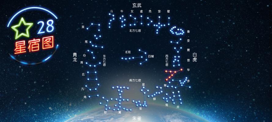 《神武4手游28星宿技巧详解》（28星宿玩法攻略）
