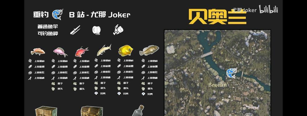 《尽享神佑，探寻SP商人的位置》（神佑释放SP商人位置介绍）