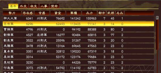 三国志1315版