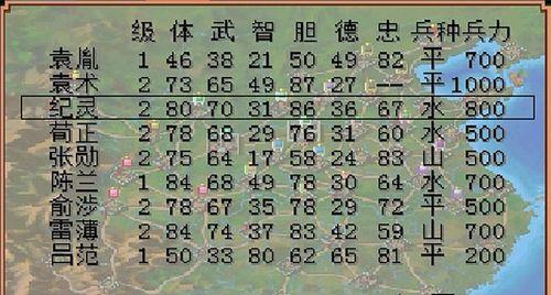三国志13君主被强制出征
