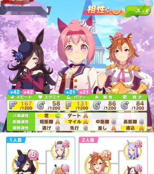 《以赛马娘R卡最值得培养的角色》（发掘R卡潜力）