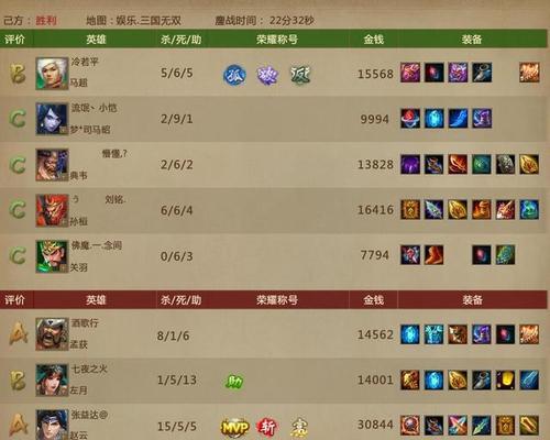 梦三国孟获技能介绍（发挥火攻术的潜力）
