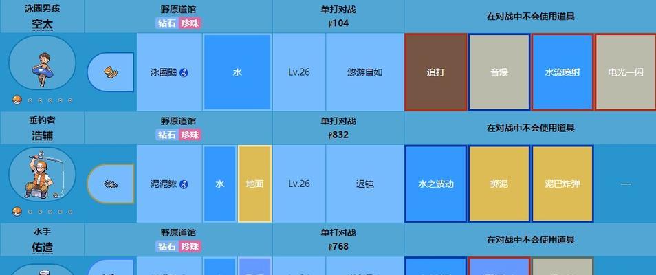 探究口袋妖怪复刻属性相克表（从游戏角度解析属性相克的战略意义）