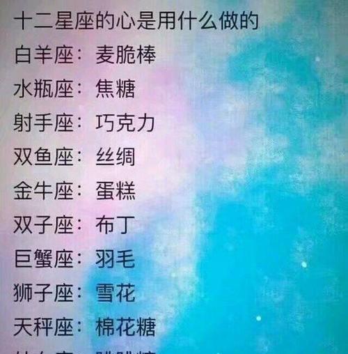 老农游戏星座春季星座类型一览（以老农种树为主题的游戏）