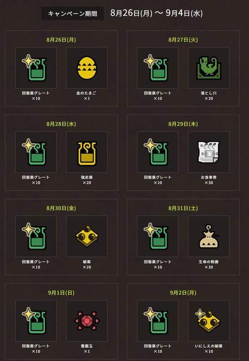 战双帕弥什年禧红封（探索游戏中的道具获得方法）