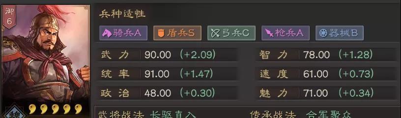 三国志战略版混编反击流玩法详解？阵容搭配技巧有哪些？
