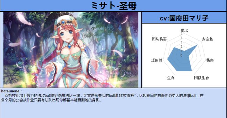 公主连结前中后卫位置攻略？角色站位的作用和效果如何？