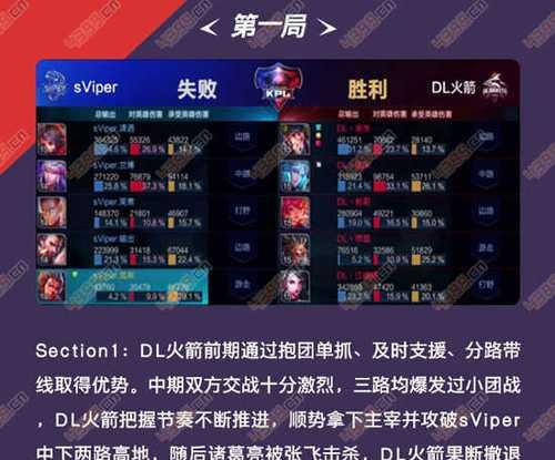 王者荣耀2023KPL春季赛什么时候开始？如何查看赛程？