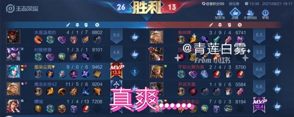 王者魔方多少分能获得荣耀水晶？分数与奖励的关系是什么？
