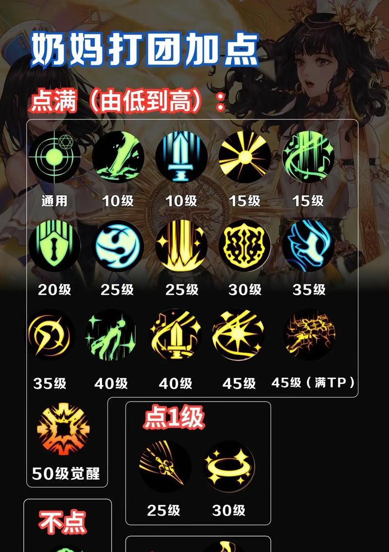DNF手游拉满都哪些？如何选择最佳装备组合？