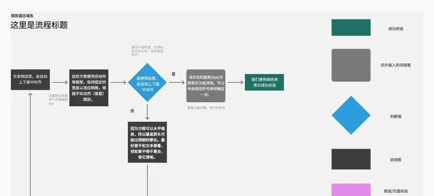 哪个手游平台最好？用户体验和功能对比如何？