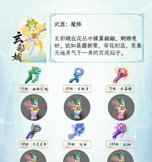 4星装备在梦幻西游手游中分解价值多少？