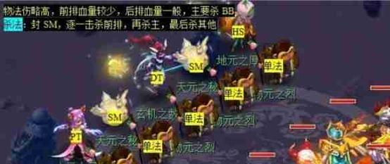 梦幻西游副本怎么进？平明必刷的副本有哪些？