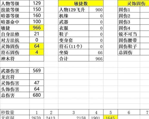 梦幻西游中一段太阳石增加的法伤是多少？如何计算？