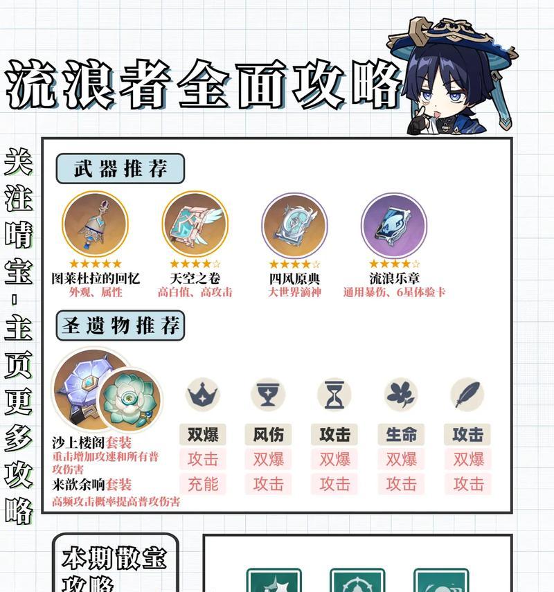 原神中如何对抗盗版散兵草神？有效打法有哪些？