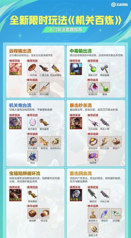 空政版王者荣耀玩法有何不同？如何快速上手？