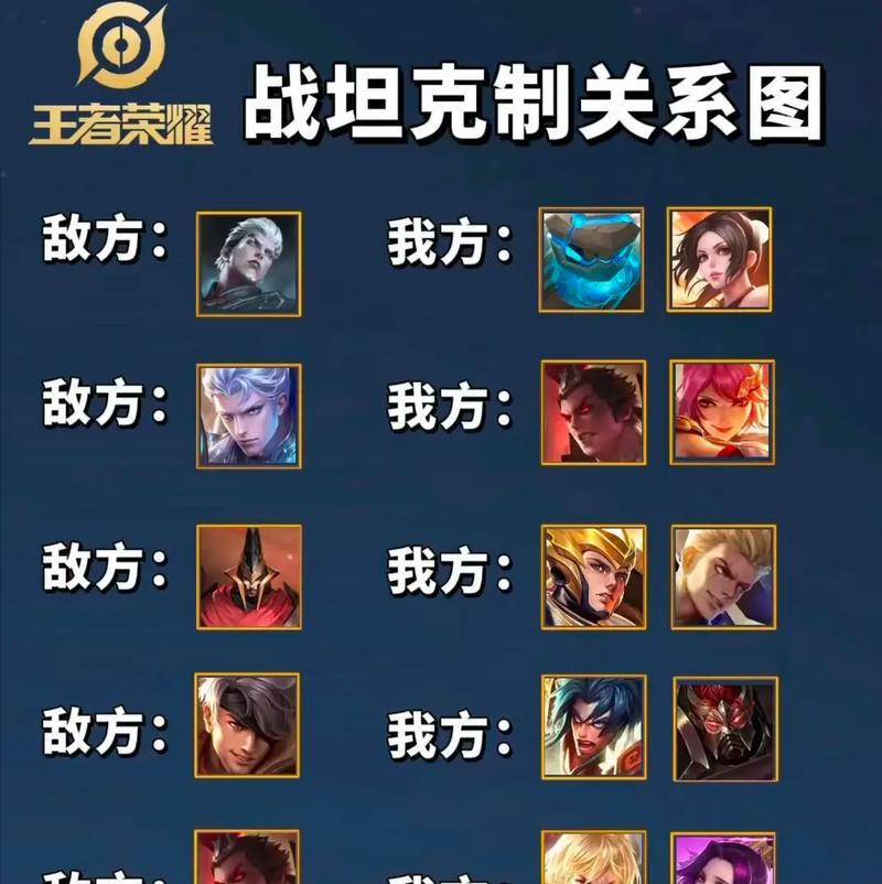 王者荣耀AA机制的含义是什么？