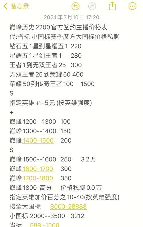 王者荣耀8充值需要多少钱？