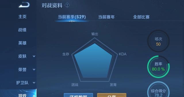 王者荣耀超神的评分是多少？怎样才能达到高评分？