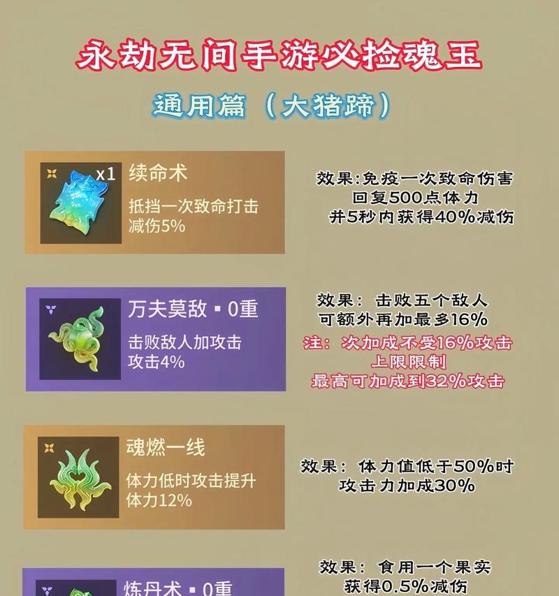 手游大佛推荐带哪些魂玉？魂玉的作用是什么？
