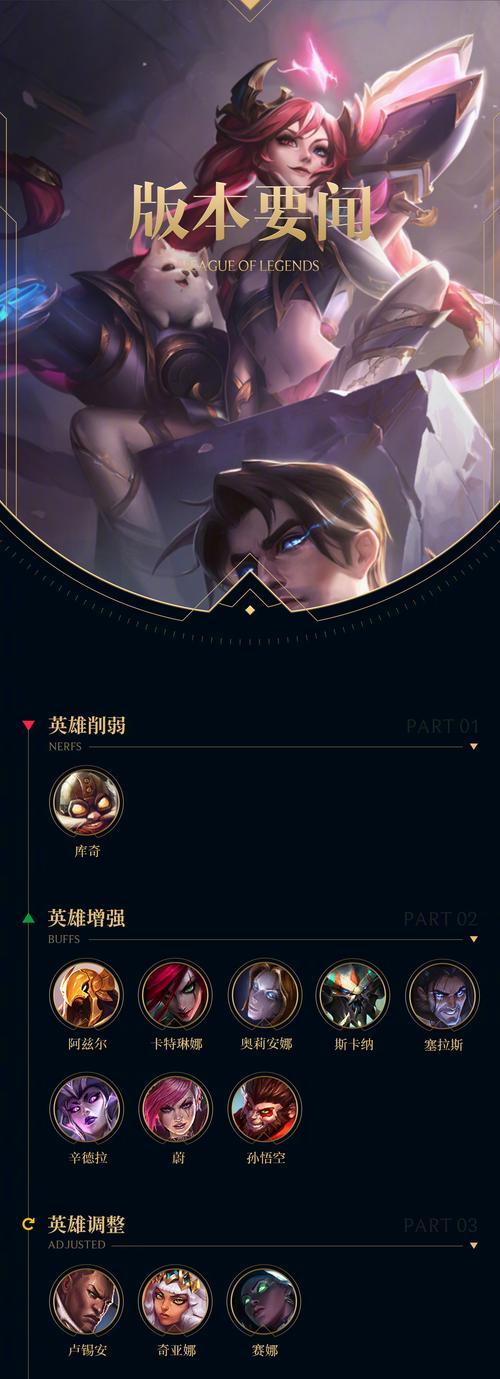 英雄联盟多个天赋叠加后叫什么？有什么特别效果？