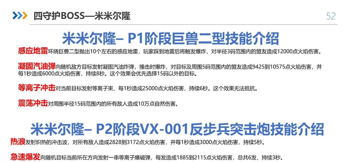 魔兽世界大帝BOSS击杀策略是什么？需要注意什么？