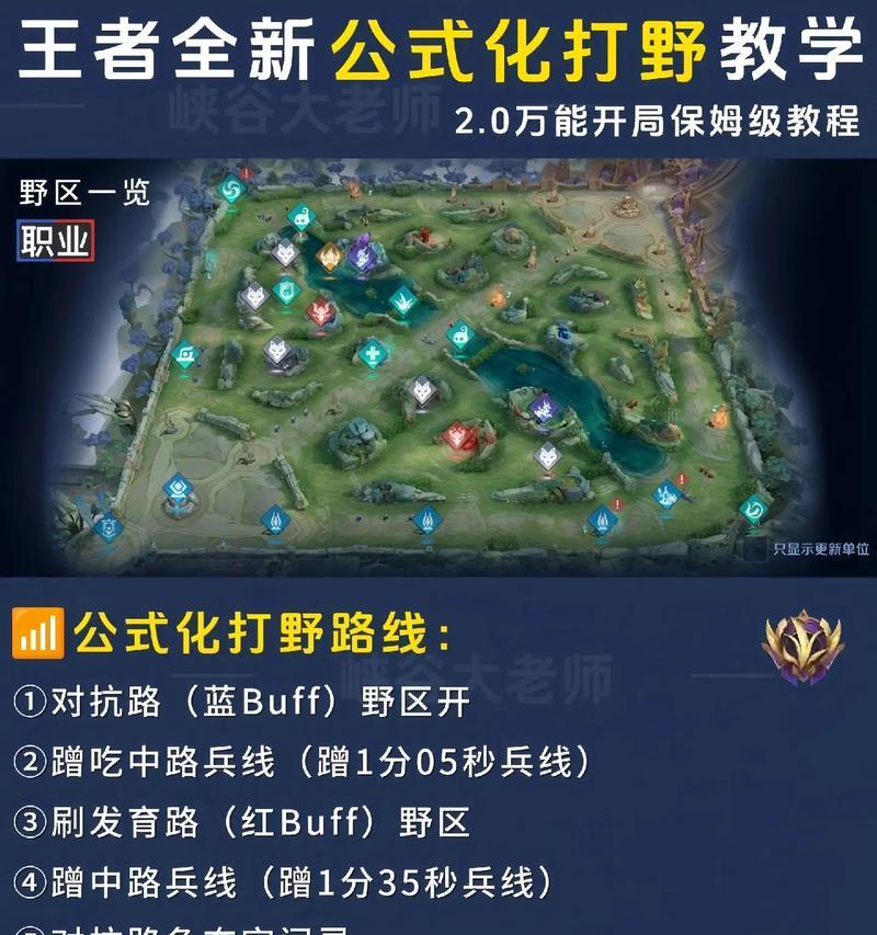 放逐之地英雄联盟实战技巧是什么？