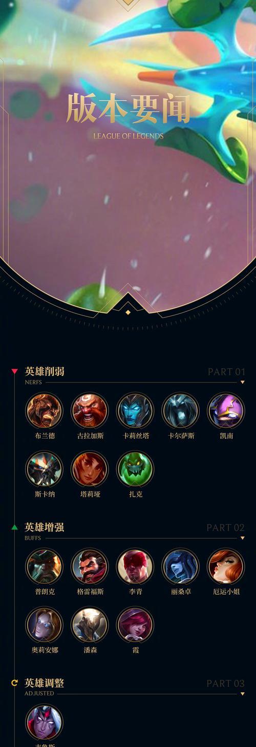 英雄联盟中队友点赞有什么作用？如何正确使用？