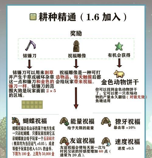魔兽勘察员套装的挖掘方法是什么？