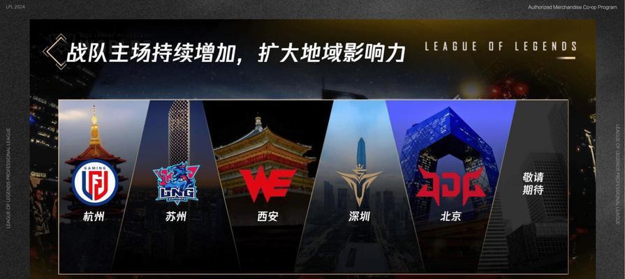 英雄联盟与其他游戏或品牌如何进行联动？联动的方式有哪些？