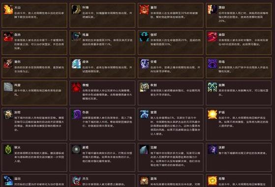 魔兽世界打断小怪怎么选？选择哪个技能打断小怪？