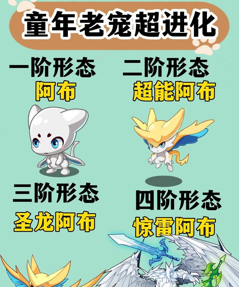 霹雳宝宝超进化在洛克王国中的挑战方法是什么？需要哪些条件？