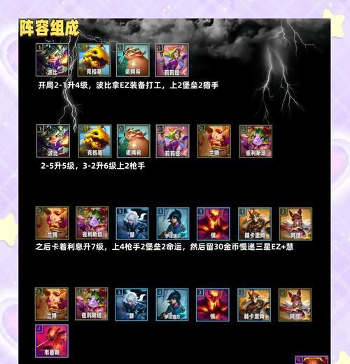 英雄联盟游戏体验混乱如何改善？有哪些优化建议？