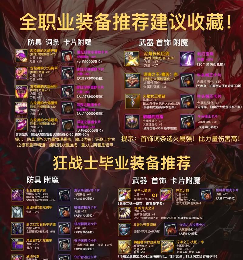 dnf怨念装备兑换指南是什么？