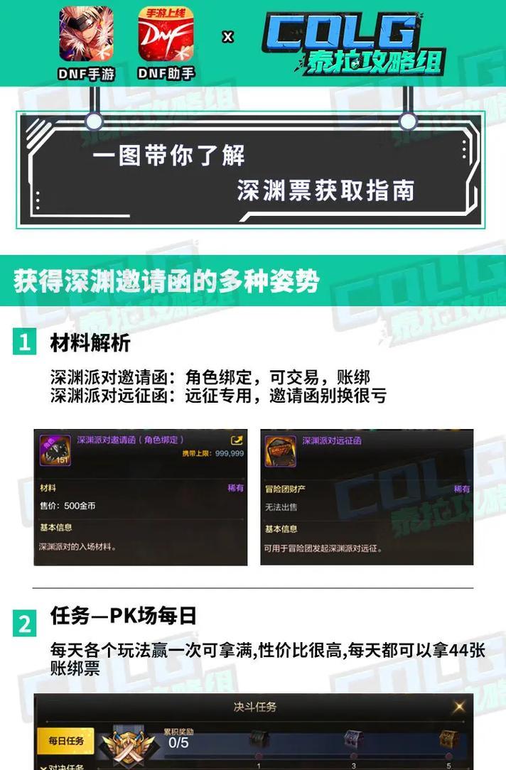 端游地下城深渊票购买方法是什么？价格多少？