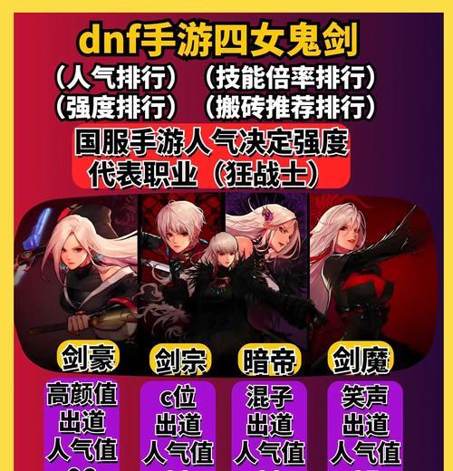 21号版本地下城推荐练什么职业？各职业的优劣势分析是什么？