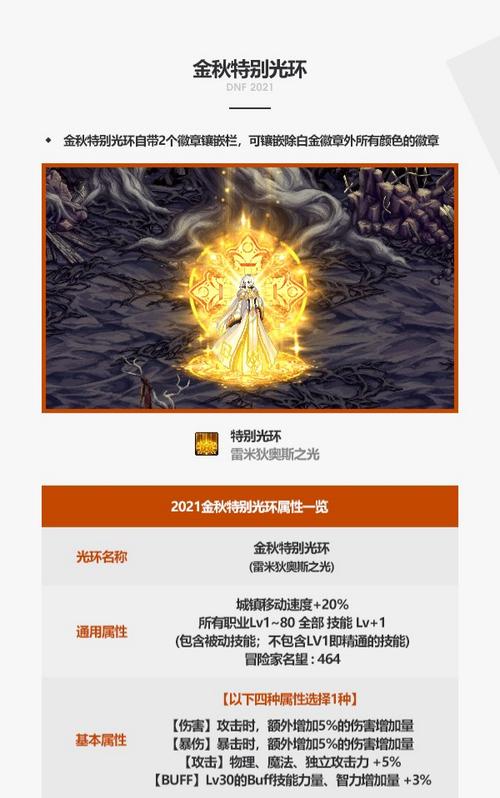 dnf属性光环的作用及选择建议是什么？