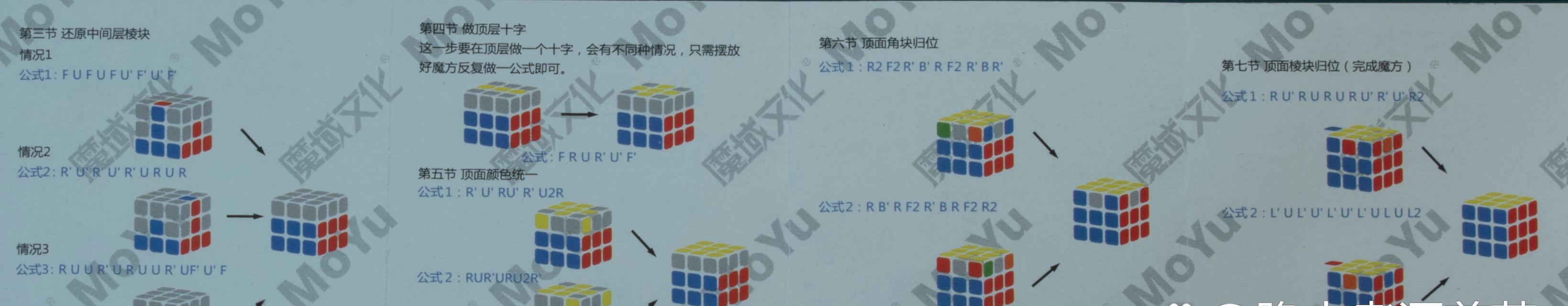 魔域魔方分辨9档与9级的方法是什么？有何区别？