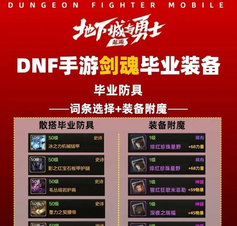 火强剑魂装备搭配技巧是什么？如何提高伤害？