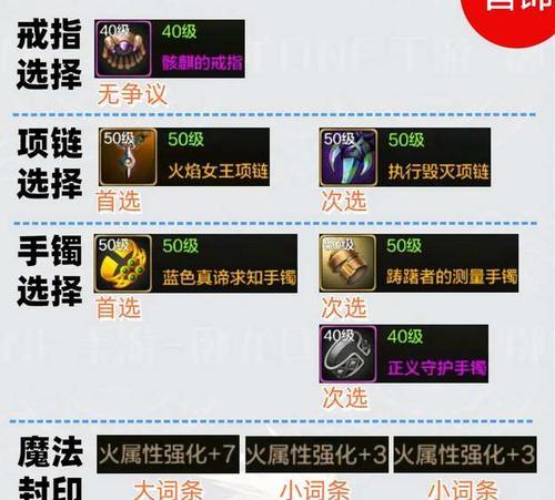 剑魂神器装扮属性选择指南？