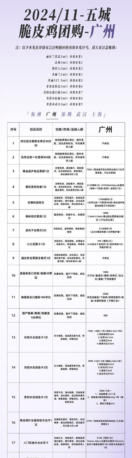 101地下城血清的获取方法是什么？