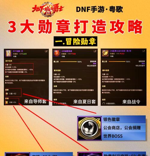 DNF徽章如何出售？流程是怎样的？