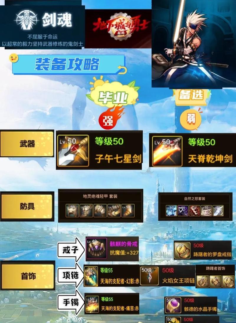 地下城剑魂加技能的技巧是什么？如何操作？
