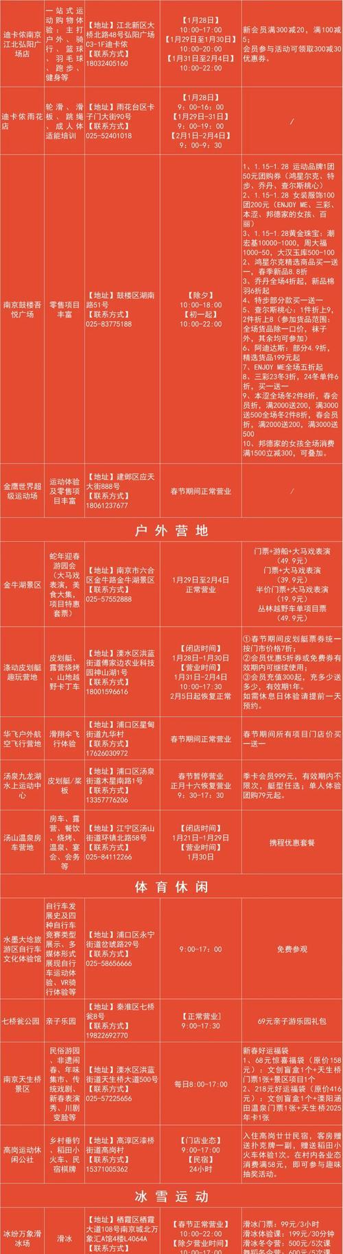 地下城未央组队的收费标准是什么？如何合理收费？