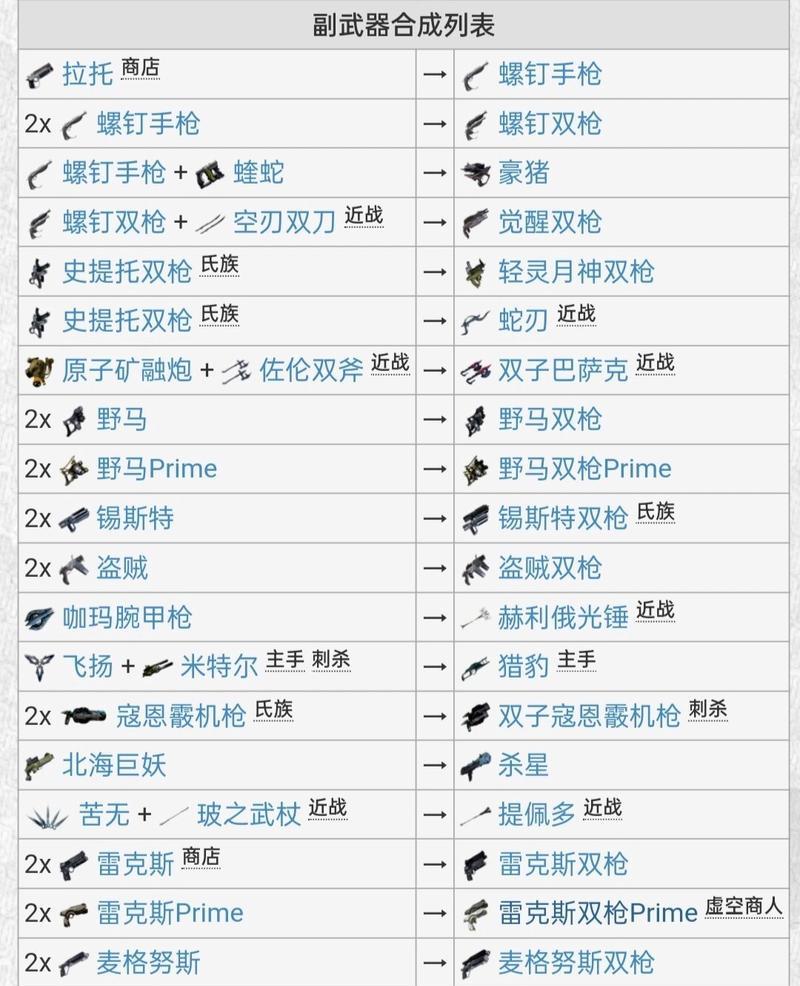 星际战甲近战武器演示如何操作？使用技巧有哪些？