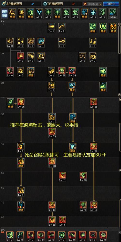 地下城上面四个技能怎么变大？如何调整？