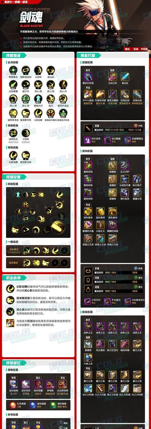 dnf运行流畅需要什么级别的cpu？如何选择适合dnf的cpu？