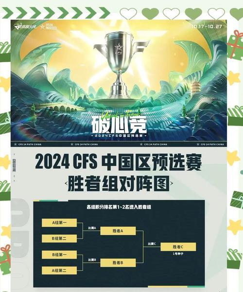 cf竞价机制和策略是什么？