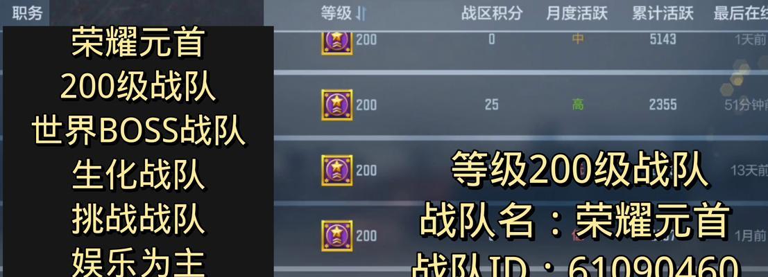 cf手游达到1600级需要多少费用？1600级的升级成本是多少？