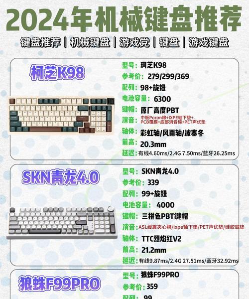 平价cf键盘推荐多少钱？性价比高的键盘有哪些？